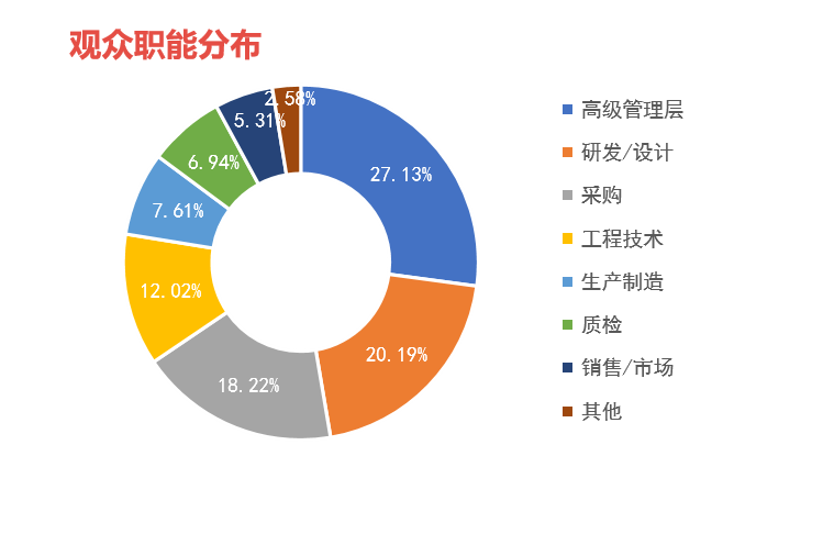 观众1.png 观众1.png