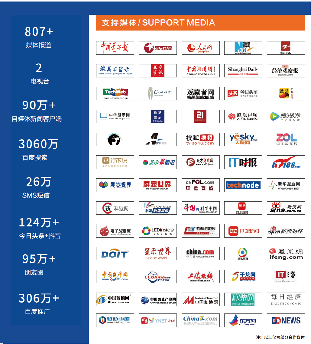 车载支持媒体.png 车载支持媒体.png