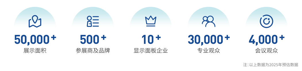 规模.png 规模.png