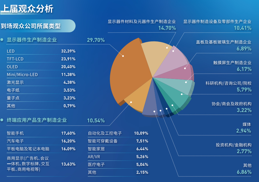 观众.png 观众.png